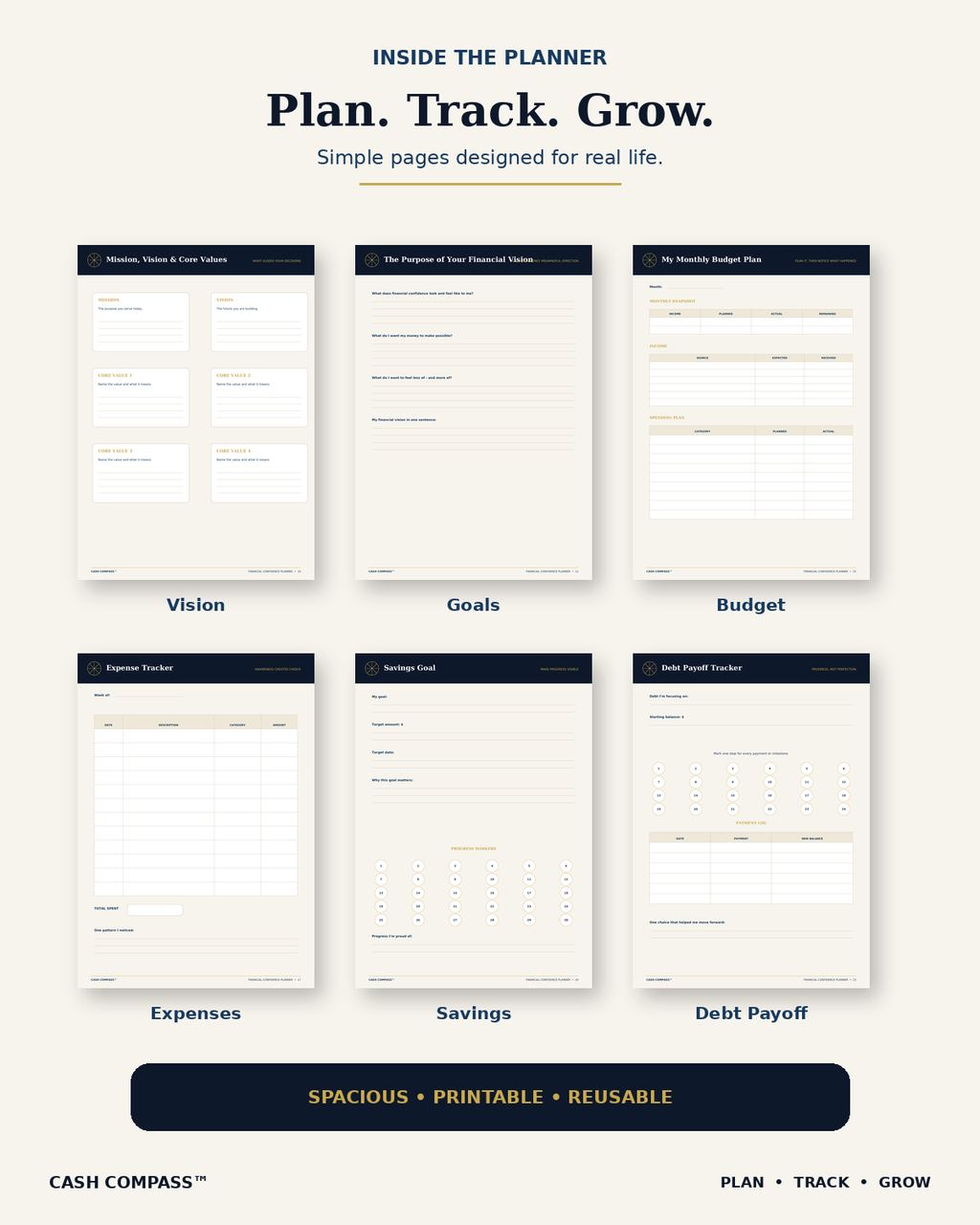 The Financial Confidence Planner™ — Printable PDF