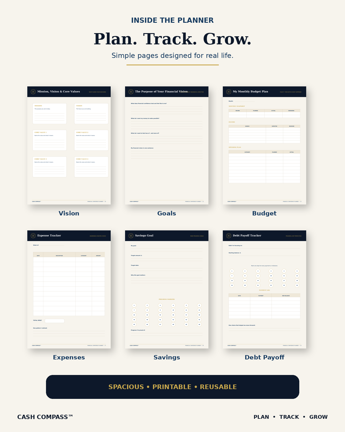 The Financial Confidence Planner™ — Printable PDF