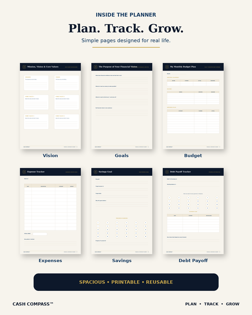 The Financial Confidence Planner™ — Printable PDF
