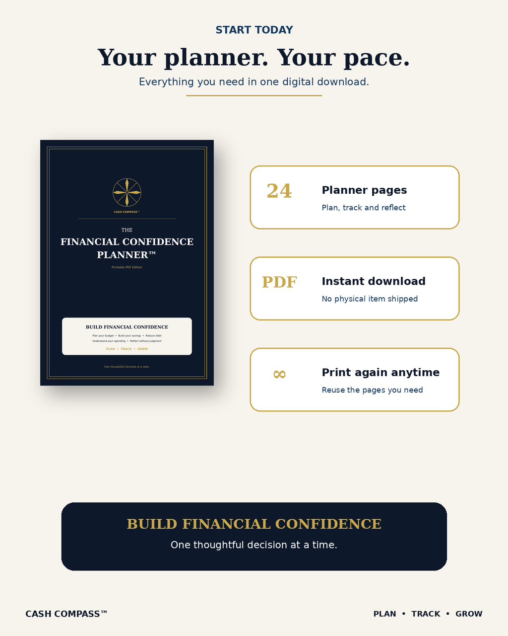 The Financial Confidence Planner™ — Printable PDF